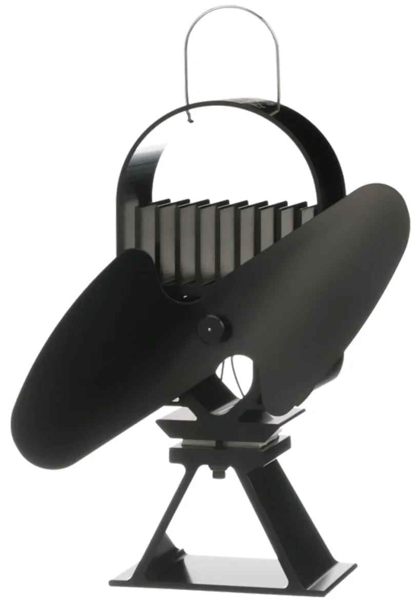 Ecofan AirDeco II - Bild 2