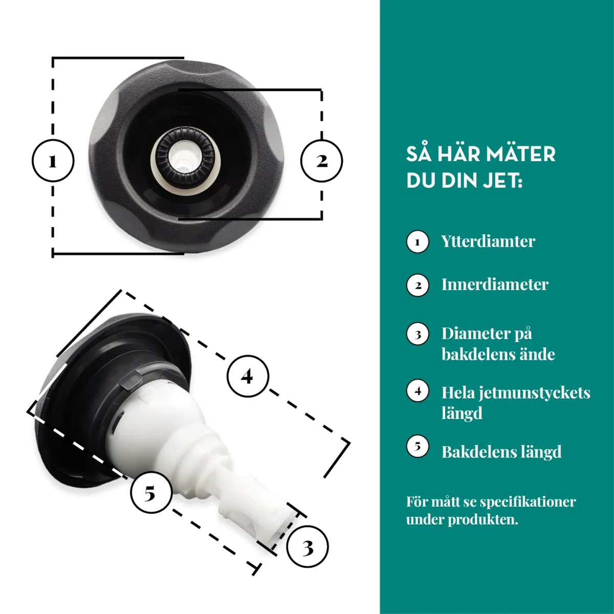 Jetmunstycke Direktverkande Vulkan 127 mm - Bild 5
